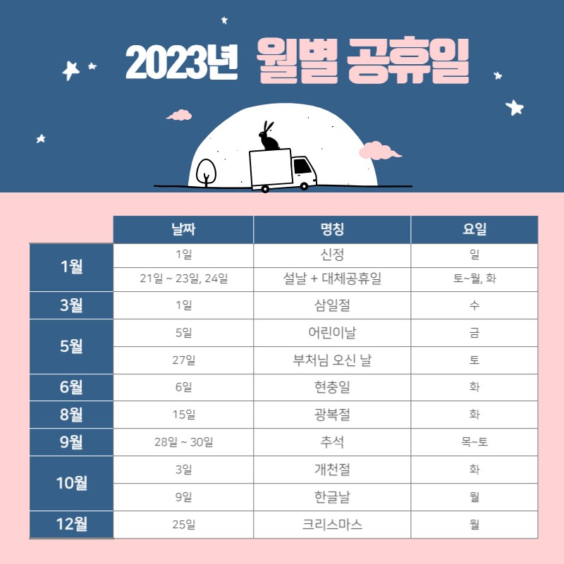 2023년 공휴일 및 대체 공휴일 달력