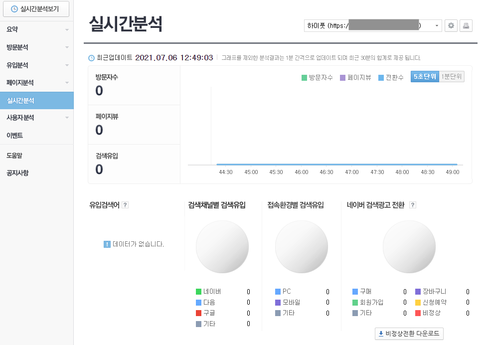 네이버 애널리틱스 실시간 분석