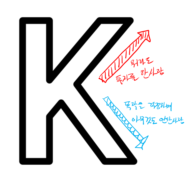  부동산 명언 Top22 풀이집(상)