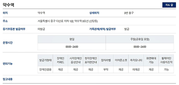 무인민원발급기-세부사항