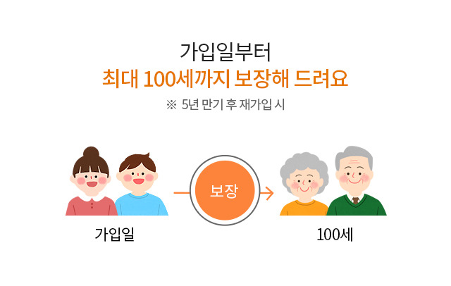 가입일부터 최대 100세까지