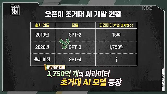[123회] 이슈 픽 쌤과 함께 챗 GPT가 불러온 초거대 AI 열풍 - 배순민 박사.ts_20230311_181408.897.jpg