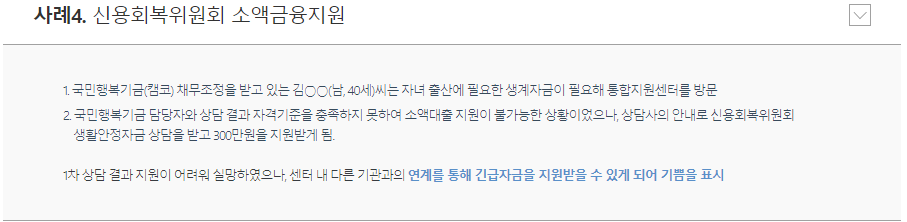 신용회복위원회 소액금융지원