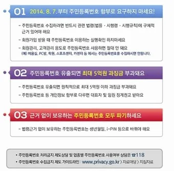 주민등록 비대면 조사 방법_19