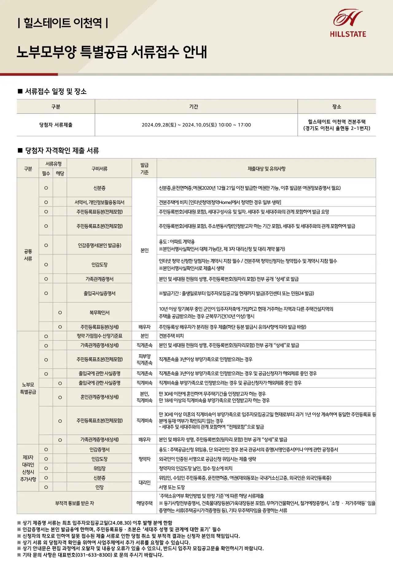 힐스테이트이천역1단지, 2단지아파트 단지, 동호수배치도, 세대평면도, 입주자모집공고 등 분양안내