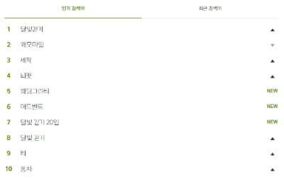 달빛향 이미지