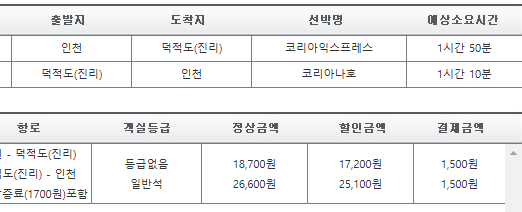 인천아이바다패스