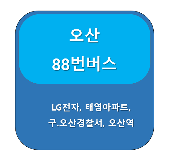 오산88번버스 썸네일
