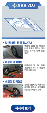 자동차검사 예약 및 검사비용