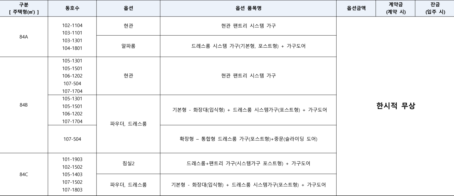 대방-디에트르-센트럴-무순위1차-무상옵션