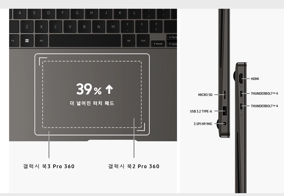 갤럭시북3 프로 터치 패드 사진