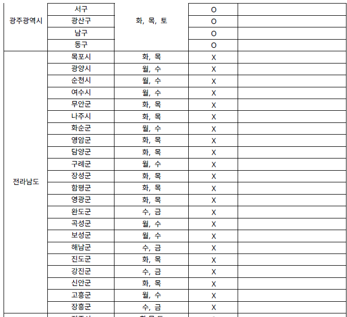 이케아배송20