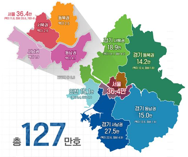 3기 신도시 공공분양 사전청약 정부정책 정리