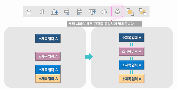PPT 도형 및 개체 정렬 (맞춤)방법: 빠르게 작업하는 꿀팁!