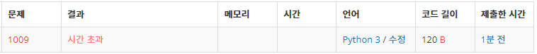  백준: 1009번 분산처리 (Python3)