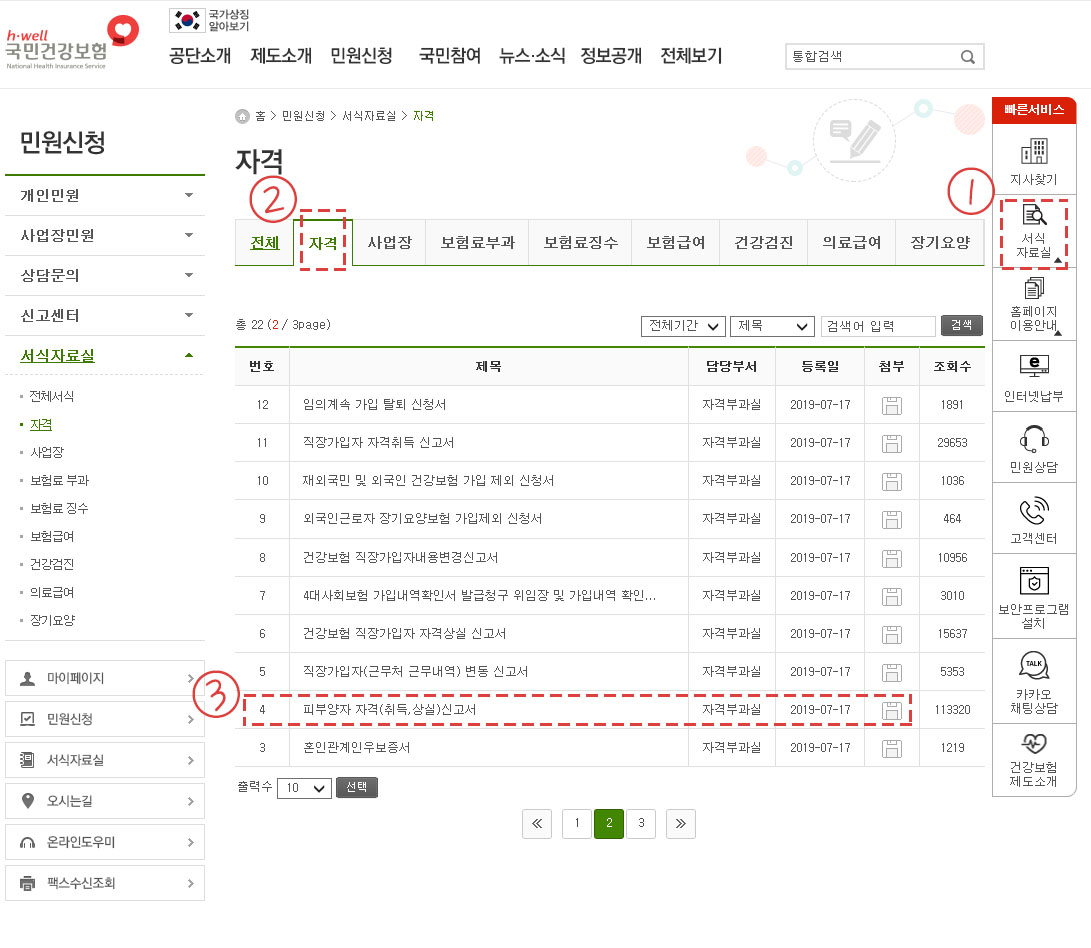  건강보험 피부양자 자격 취득 신고 방법