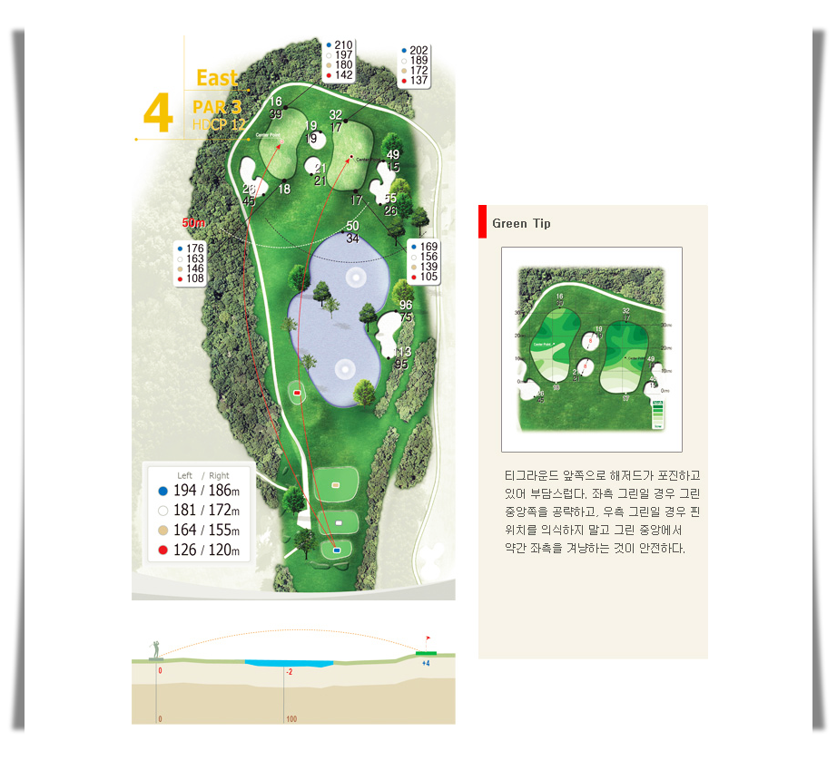 태광CC (태광컨트리클럽) 동코스 4번 홀
