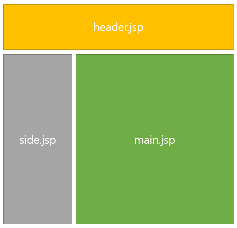  [Html] iframe 태그 사용법 & 예제 총정리