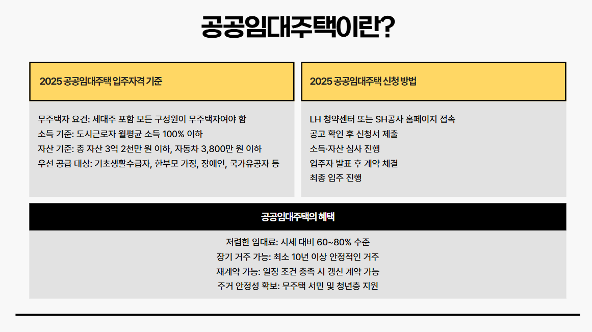 공공임대주택 이미지6
