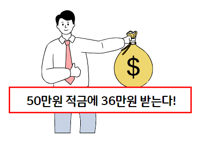  50만원 적금에 36만원 추가 지원해준다 (+지원대상)