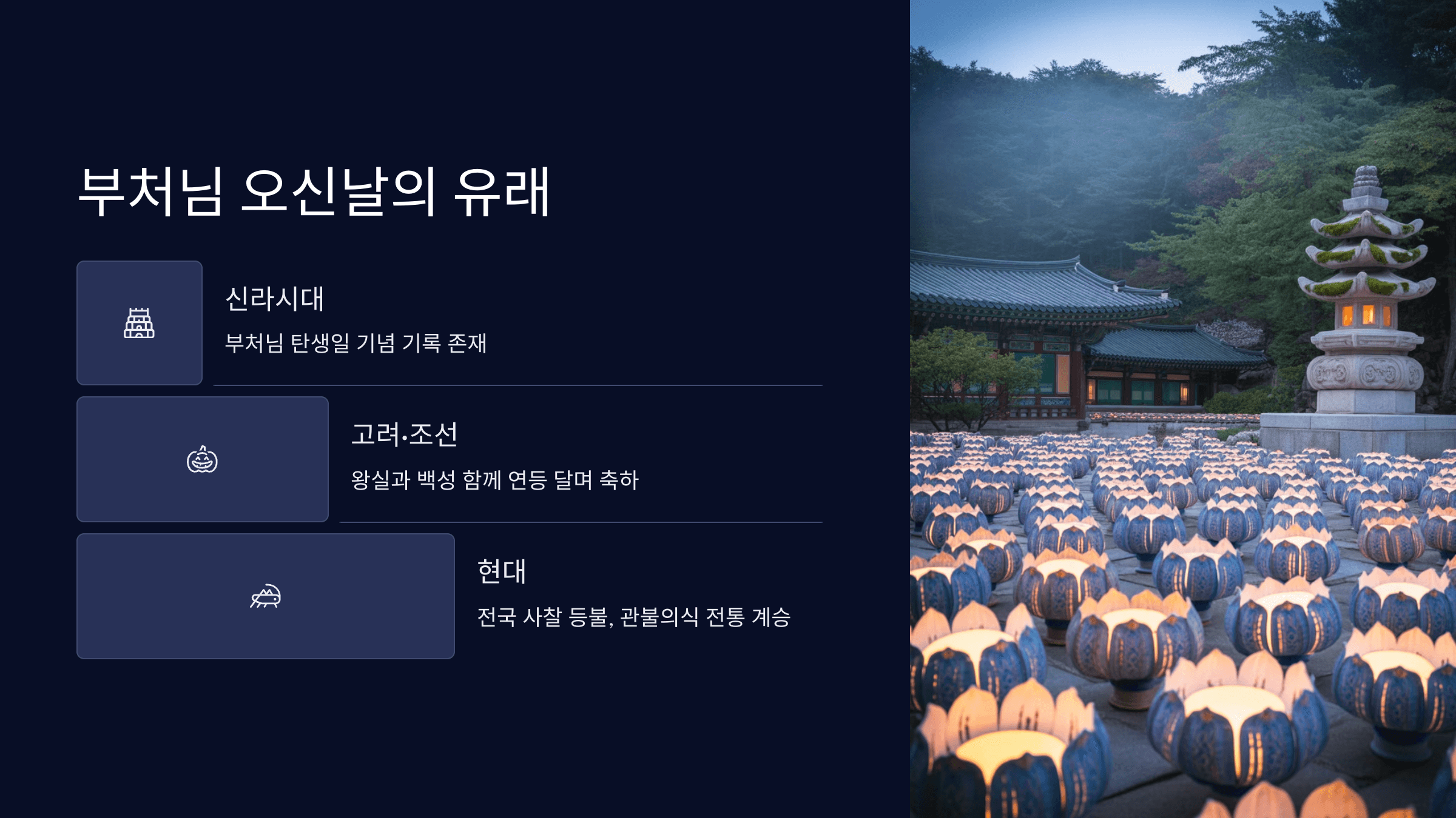 부처님 오신날의 유래