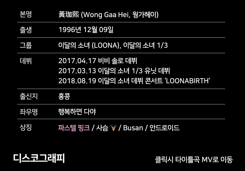 프로필+디스코그래피