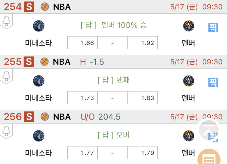 [진짜총판] 5월17일 미네소타 VS 덴버 농구분석