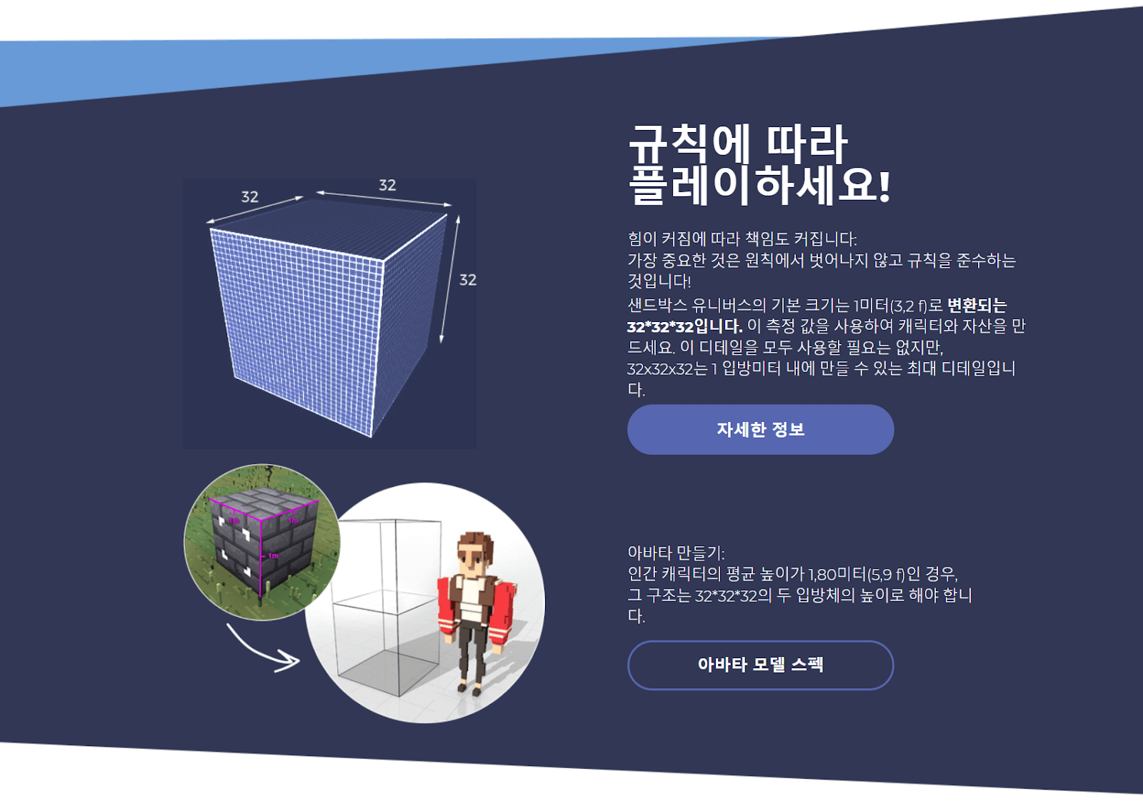 샌드박스 복셀 아트 가이드라인 공통