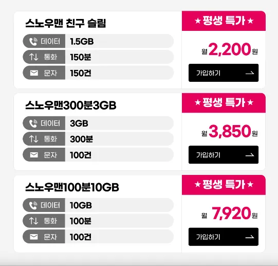 KT 알뜰폰 요금제 추천