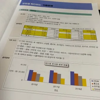 itq자격증 갱신 유효기간 조회 발급기관 시험과목_22