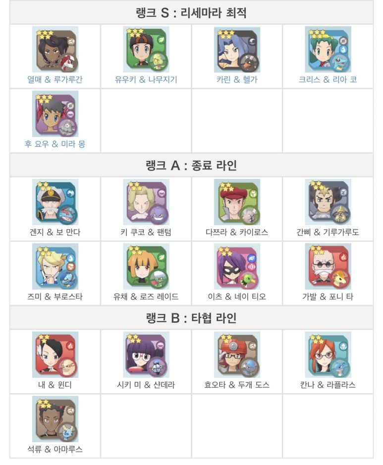  [포켓몬마스터즈] 포켓몬 마스터즈 등급표+리세마라 하는 법