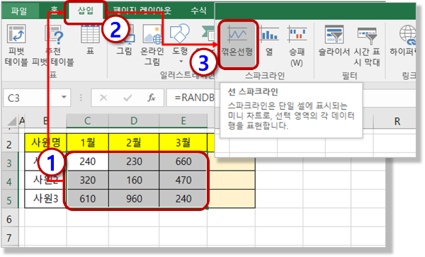 스파크라인 만들기 - 리본 메뉴