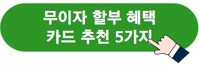 네이버페이 포인트 적립률 높은 체크카드 추천 3가지