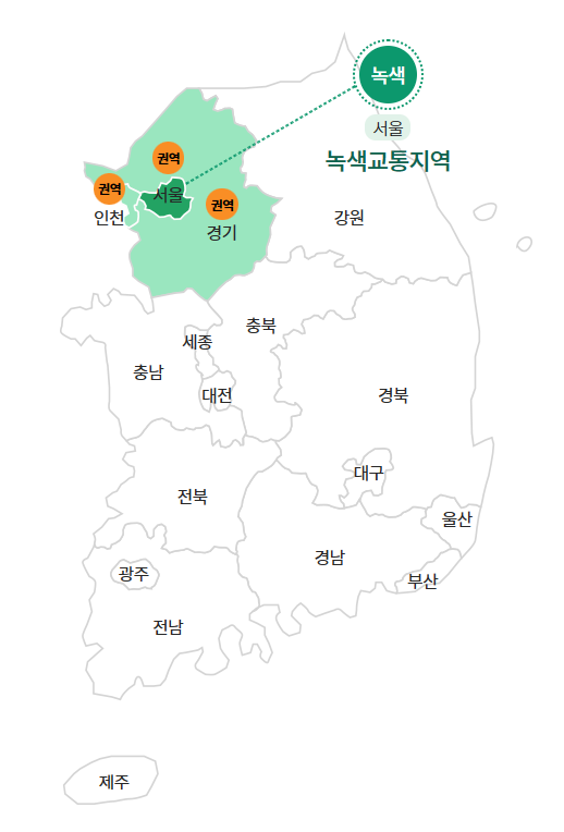 운행제한단속정보