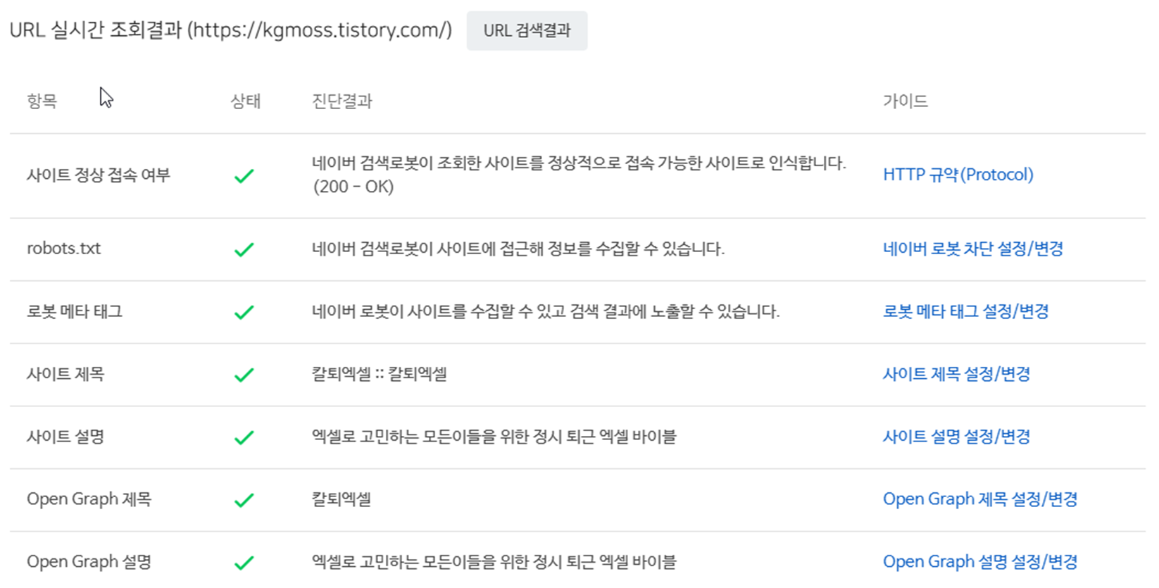 네이버 서치어드바이저 사이트 간단체크 완료 결과