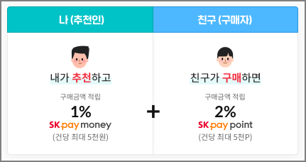  11번가 아마존 머니백 추천코드로 서로 혜택 받기