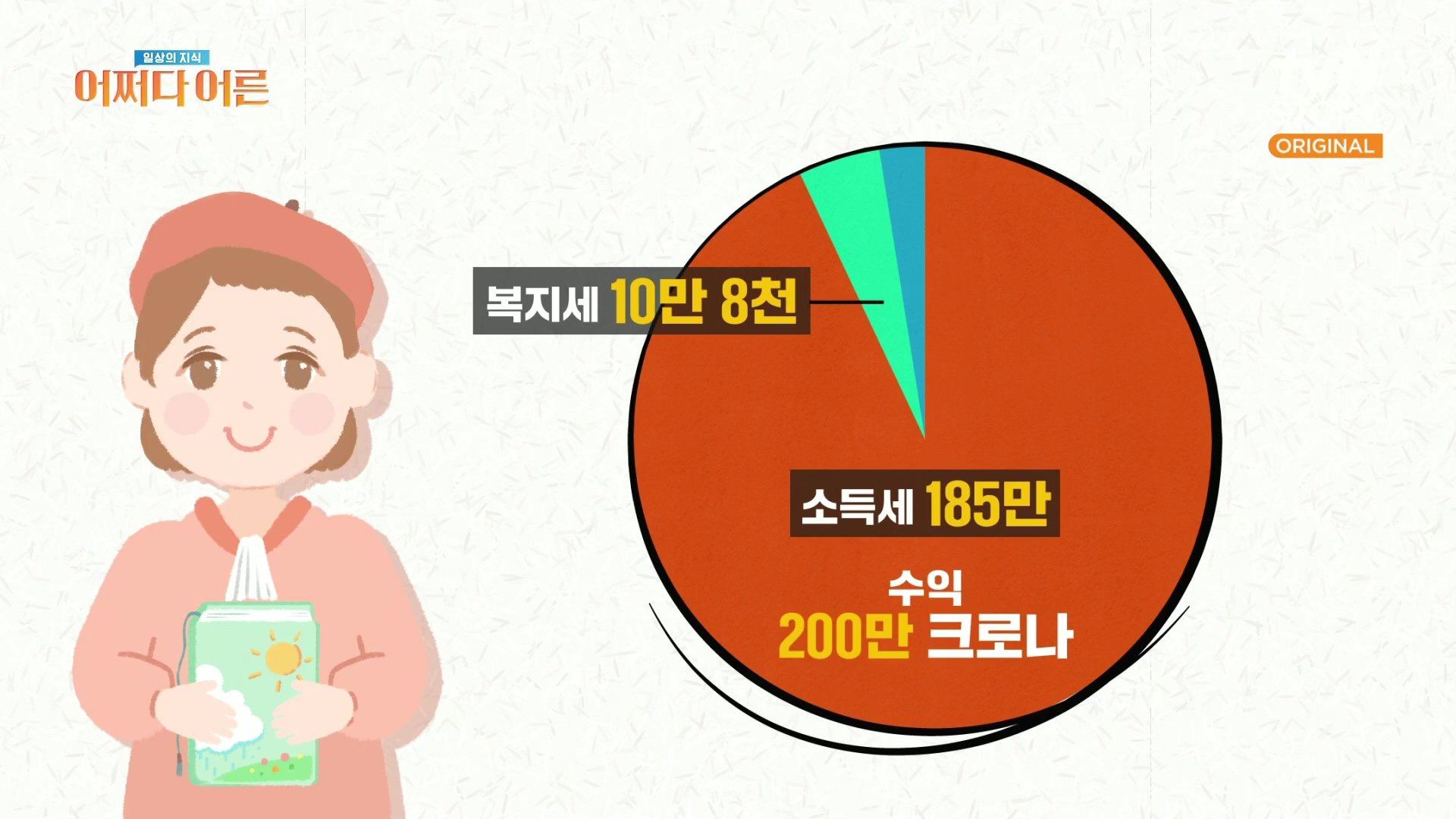 어쩌다 어른.최준영.E50.240402p.H264-F1RST.mp4_20240403_202420.926.jpg