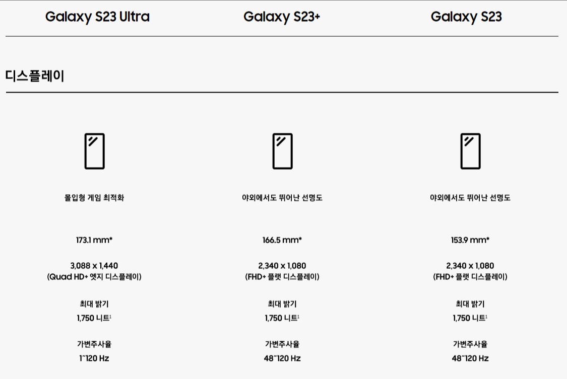 갤럭시 s23 스펙 사진