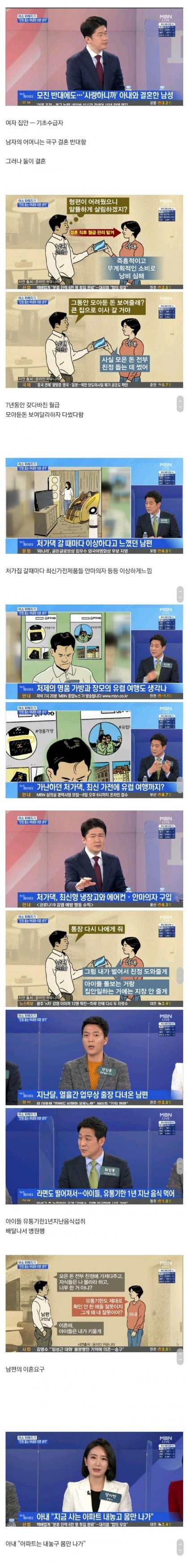   뚜뚜월드