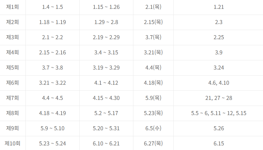 실기시험 시행일 01