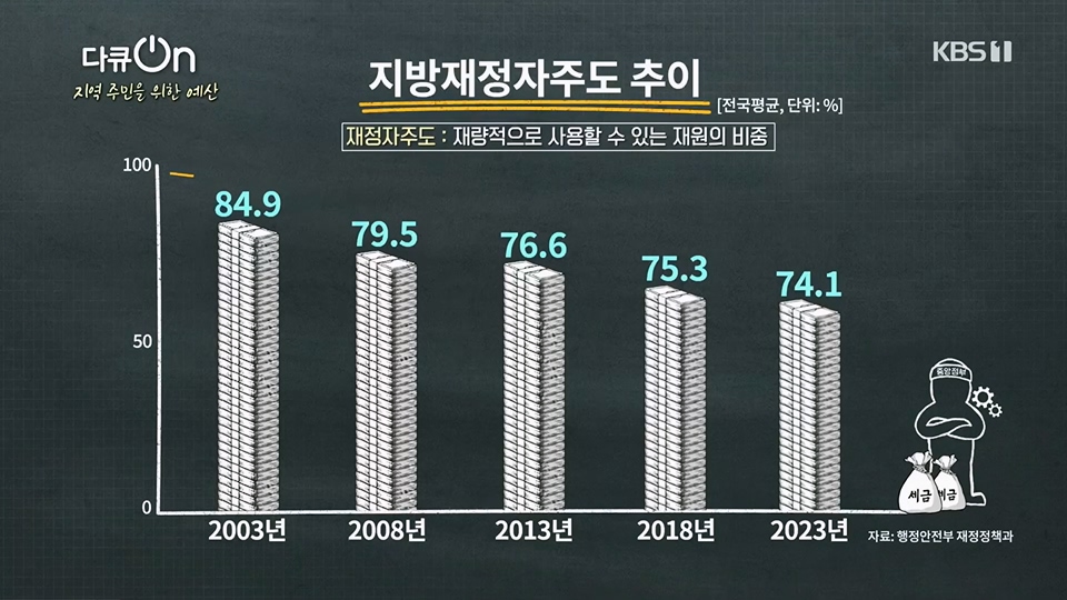 다큐 On.E203.230624p.H264-F1RST.mp4_20230708_173331.632.jpg