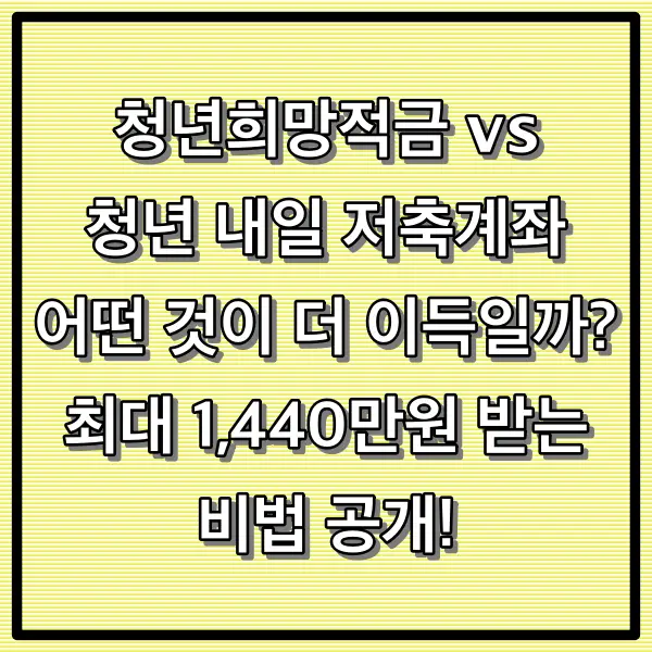 청년희망적금 vs 청년 내일 저축계좌: 어떤 것이 더 이득일까? 최대 1,440만원 받는 비법 공개!