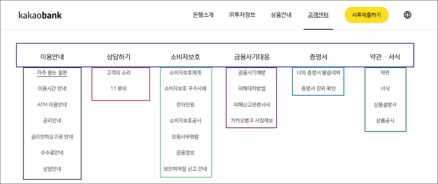 카카오뱅크 고객센터 홈페이지 카테고리 캡처