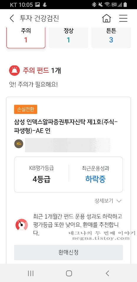 삼성 인덱스 알파. 주의 단계.
