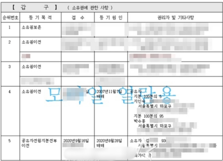 박수홍-상암동-집-소유권-이전