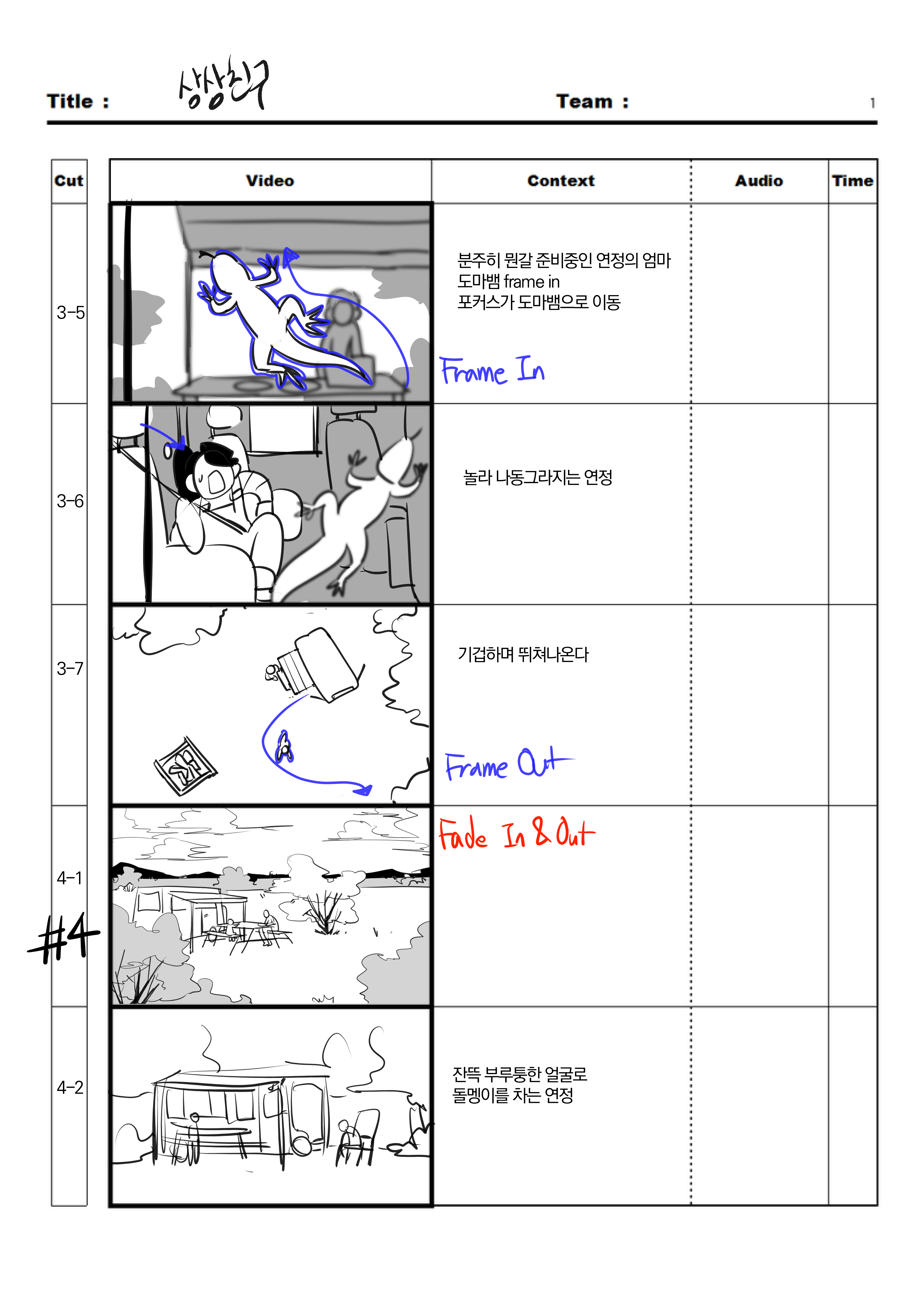 2021 Graduation Work 4