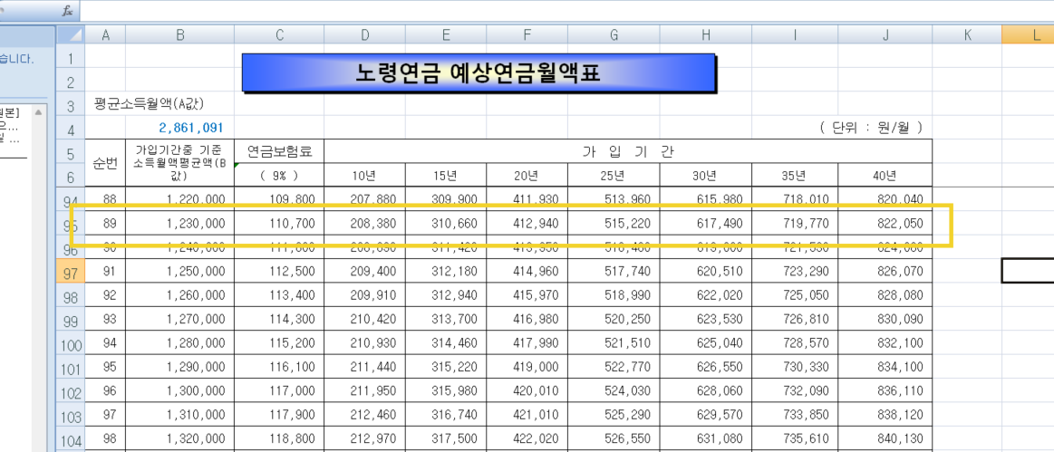 국민연금 조기수령 조건