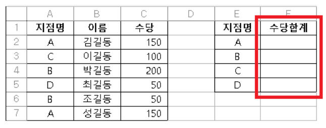 기초자료화면