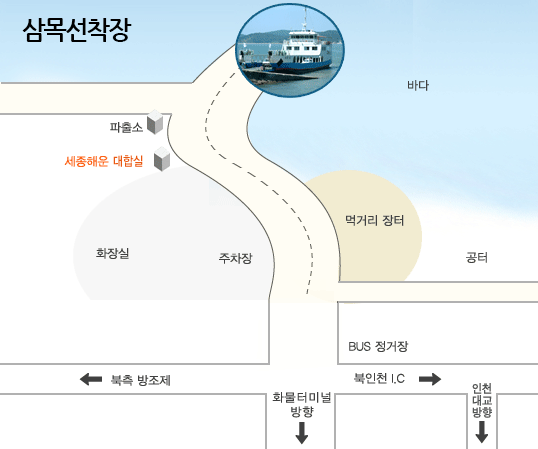 행정안전부 - 가보고 싶은 섬 - 여행지 - 추천 캠핑지 - 섬 나들이