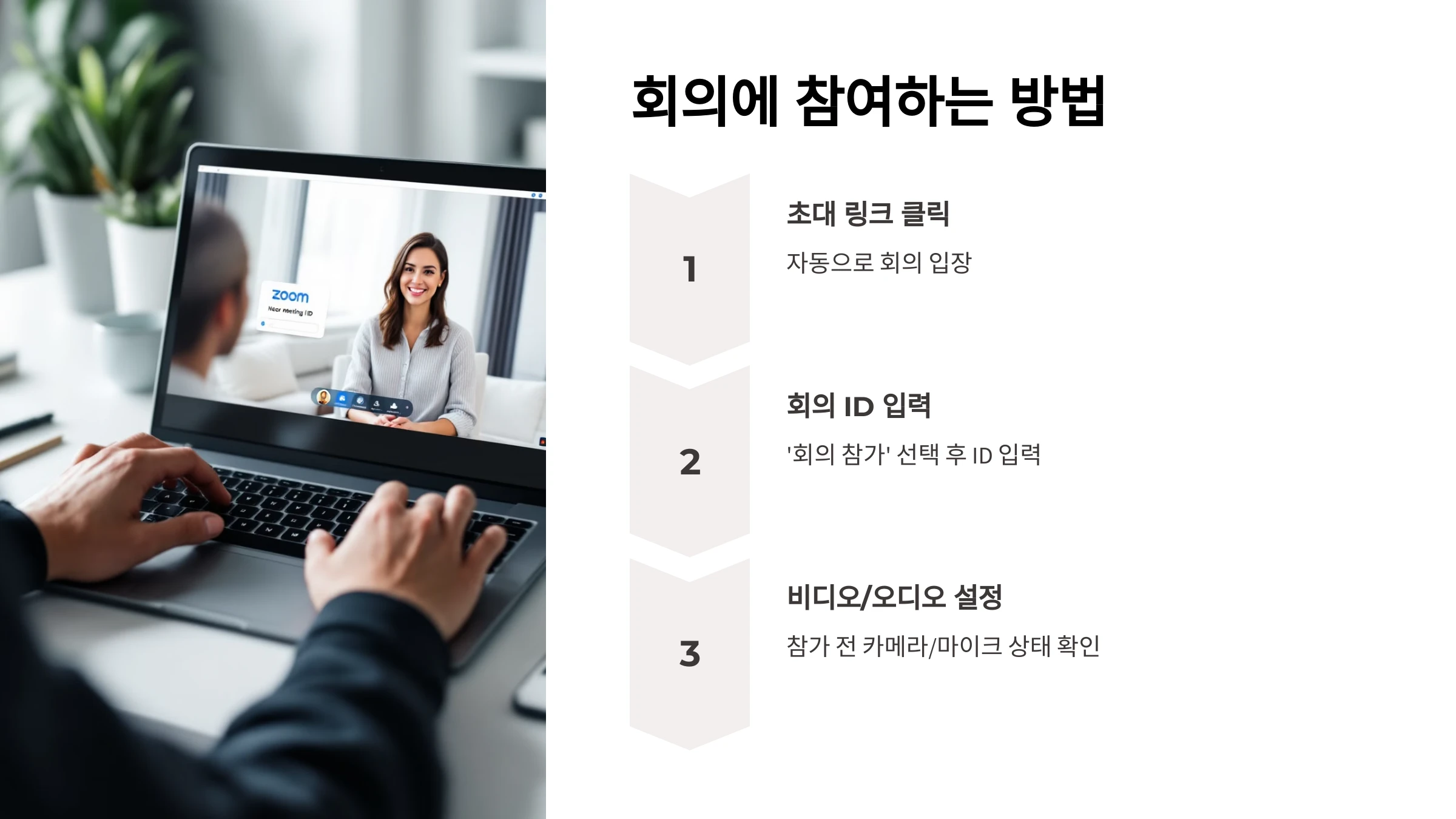 온라인-화상-회의-사용-방법